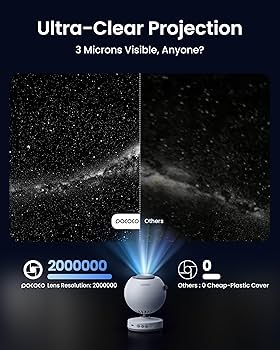 POCOCO Galaxy Star Projector for Bedroom with Replaceable Optical