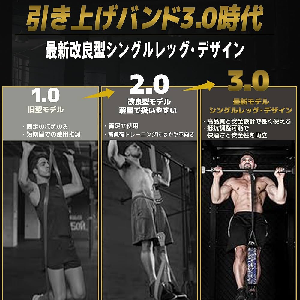 Amazon.co.jp: 【懸垂補助バンド｜3段階負荷調整】初心者向け 自宅