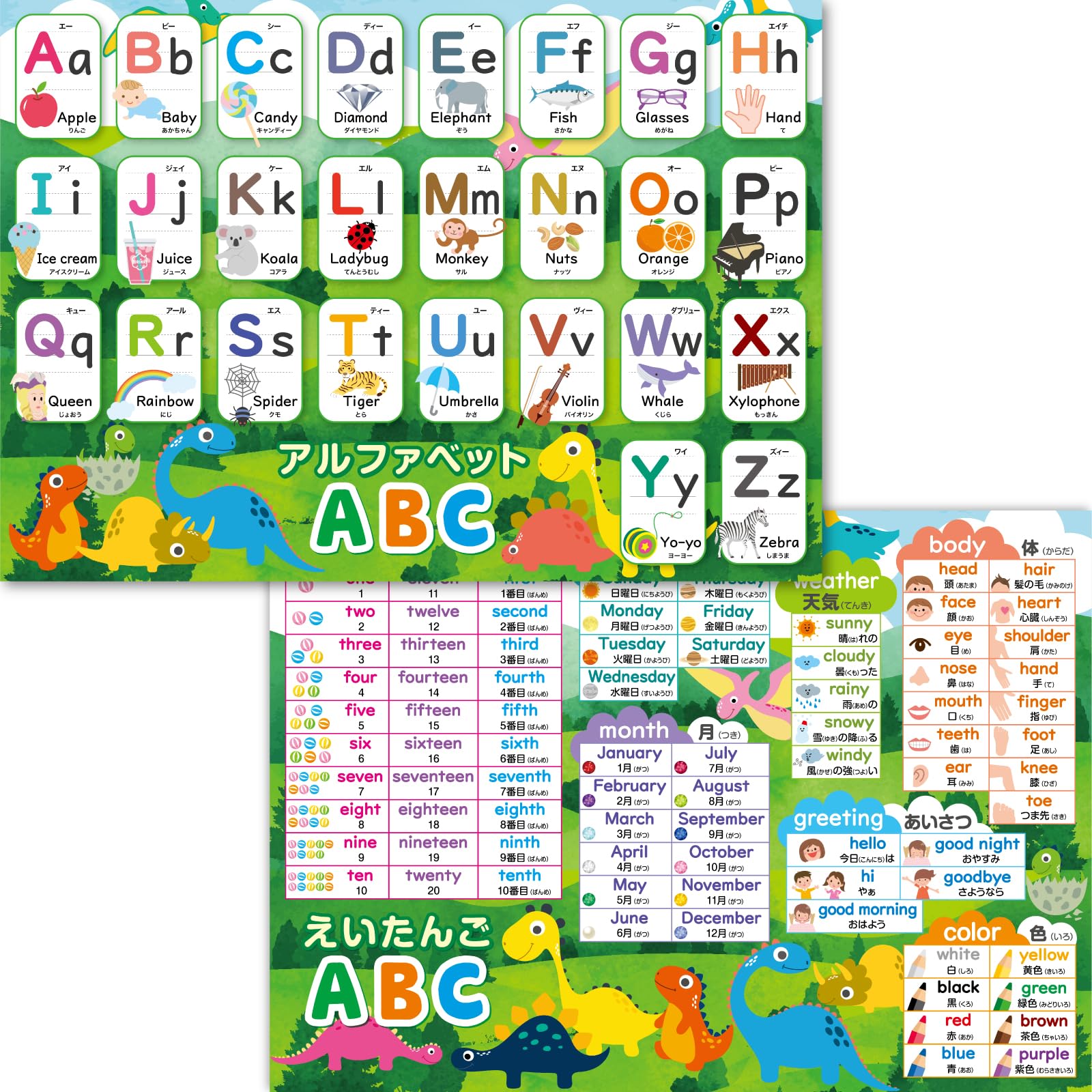 Amazon.co.jp: お風呂の学校 アルファベット表 お風呂ポスター 2枚