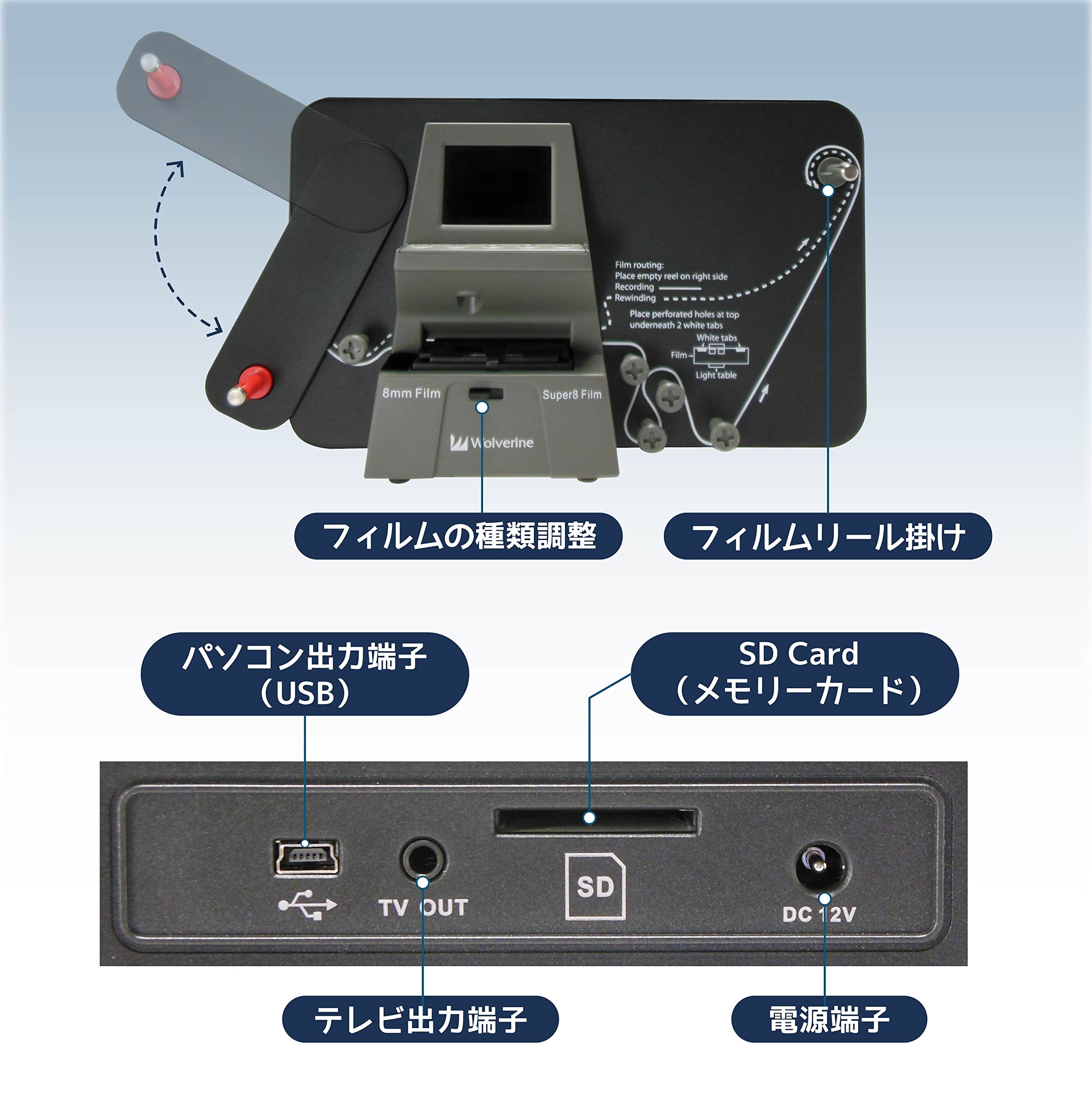 Amazon | フィルムスキャナー Wolverine 8mm フィルム スキャナー