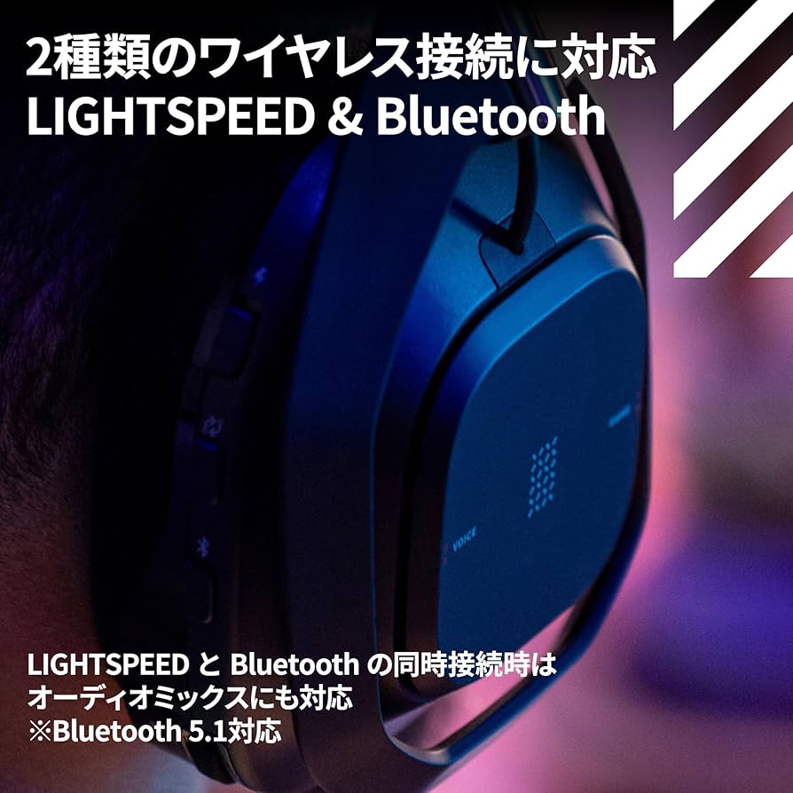 Amazon.co.jp: Logicool G ゲーミングヘッドセット ASTRO A50 X