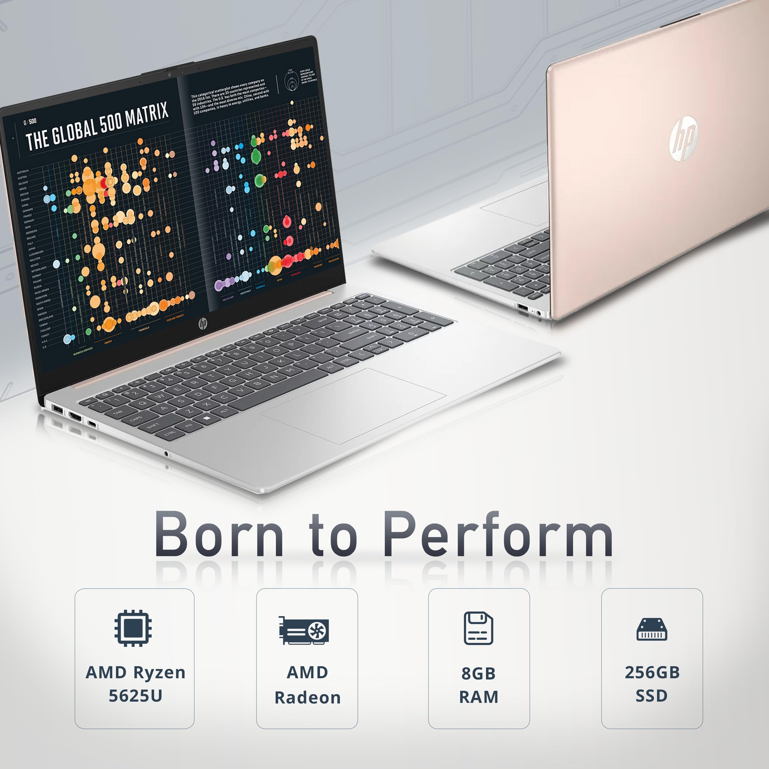Amazon.co.jp: HP 15.6インチ FHD ビジネスノートパソコン、AMD Ryzen