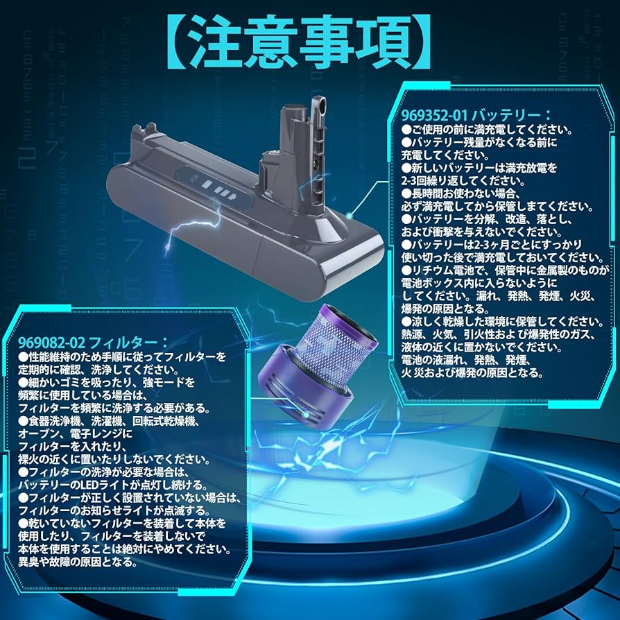 Amazon | BBT 969352-01 バッテリー 969082-02 フィルター SV12 掃除機