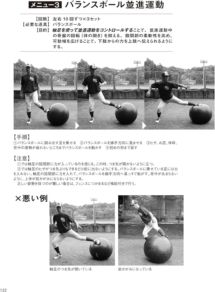 エース育成の新常識 「100人100様」のコーチング術 | 辻孟彦 |本