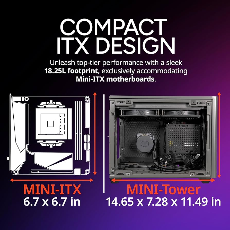 Amazon.com: Cooler Master NR200P MAX V2 Mini-ITX PC Case Bundle