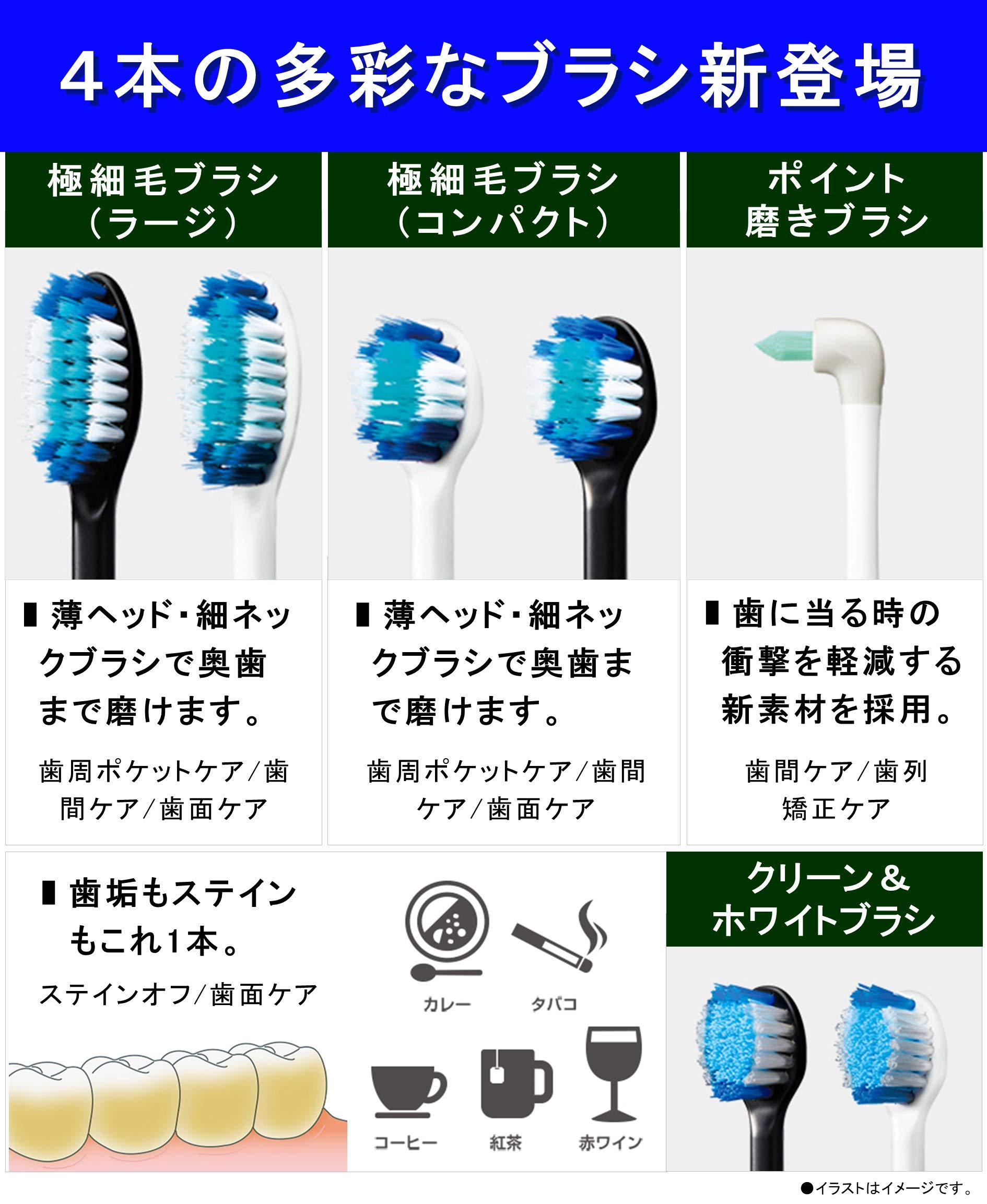 Amazon | パナソニック 電動歯ブラシ ドルツ青 EW-CDP54-A