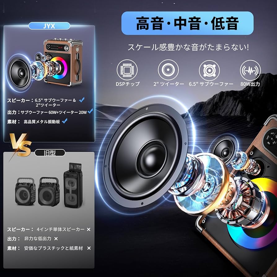 Amazon | JYX スピーカーセット 拡声器 ワイヤレスマイク2本