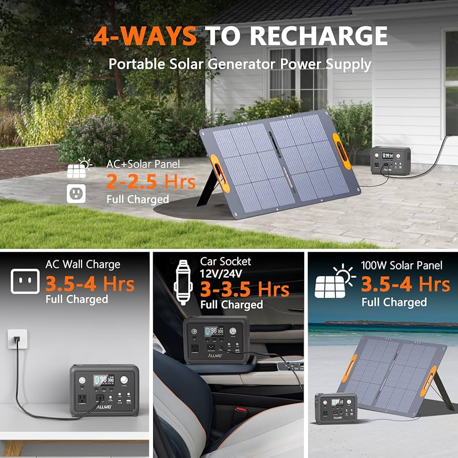 Amazon.com : ALLWEI Portable Power Station 300W (Peak 600W