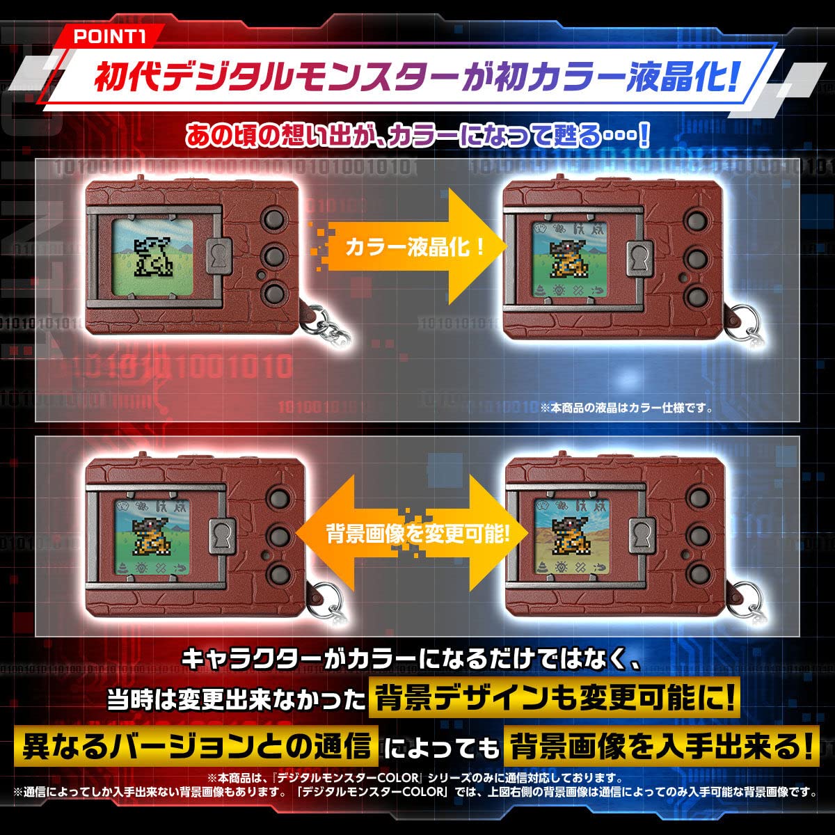 Amazon.co.jp: BANDAI NAMCO Entertainment デジタルモンスター