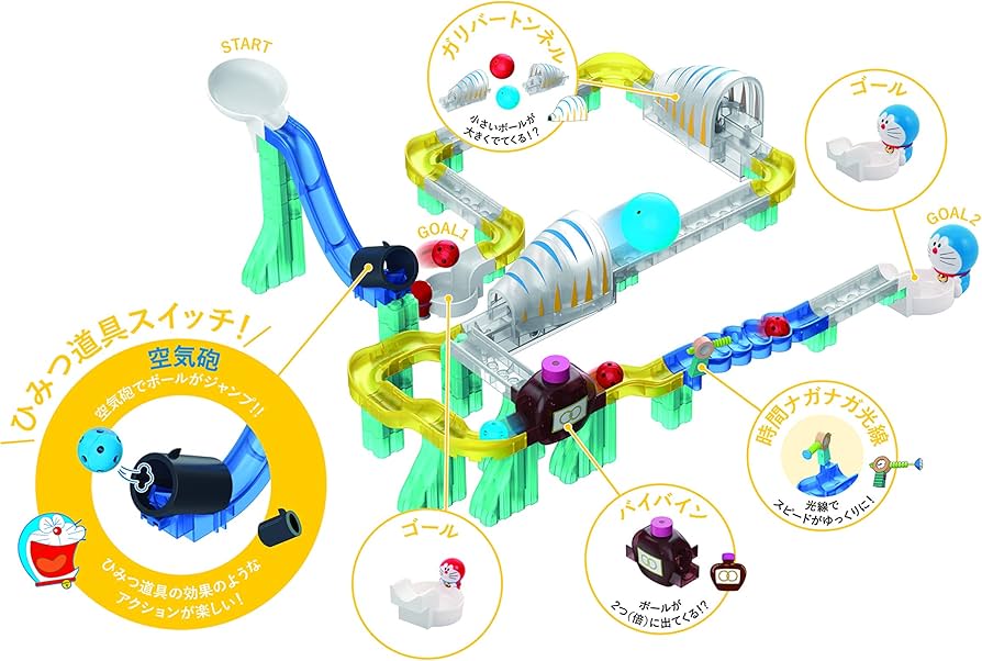 Amazon | ころがスイッチ ドラえもん ジャンプキット(対象年齢:3歳以上