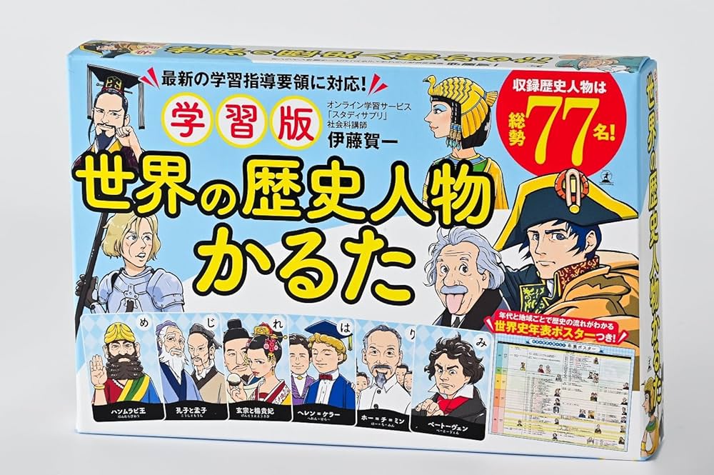 Amazon.co.jp: 学習版 世界の歴史人物かるた ([バラエティ]) : 伊藤賀