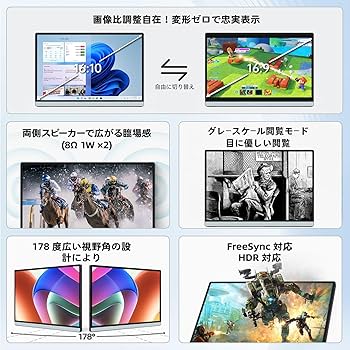 Amazon.co.jp: Intehill モバイルモニター 14インチ 自立型 WUXGA