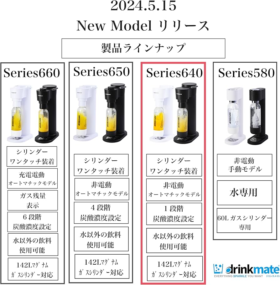 Amazon | 【ドリンクメイト公式 Shop 限定】Series640 スターター