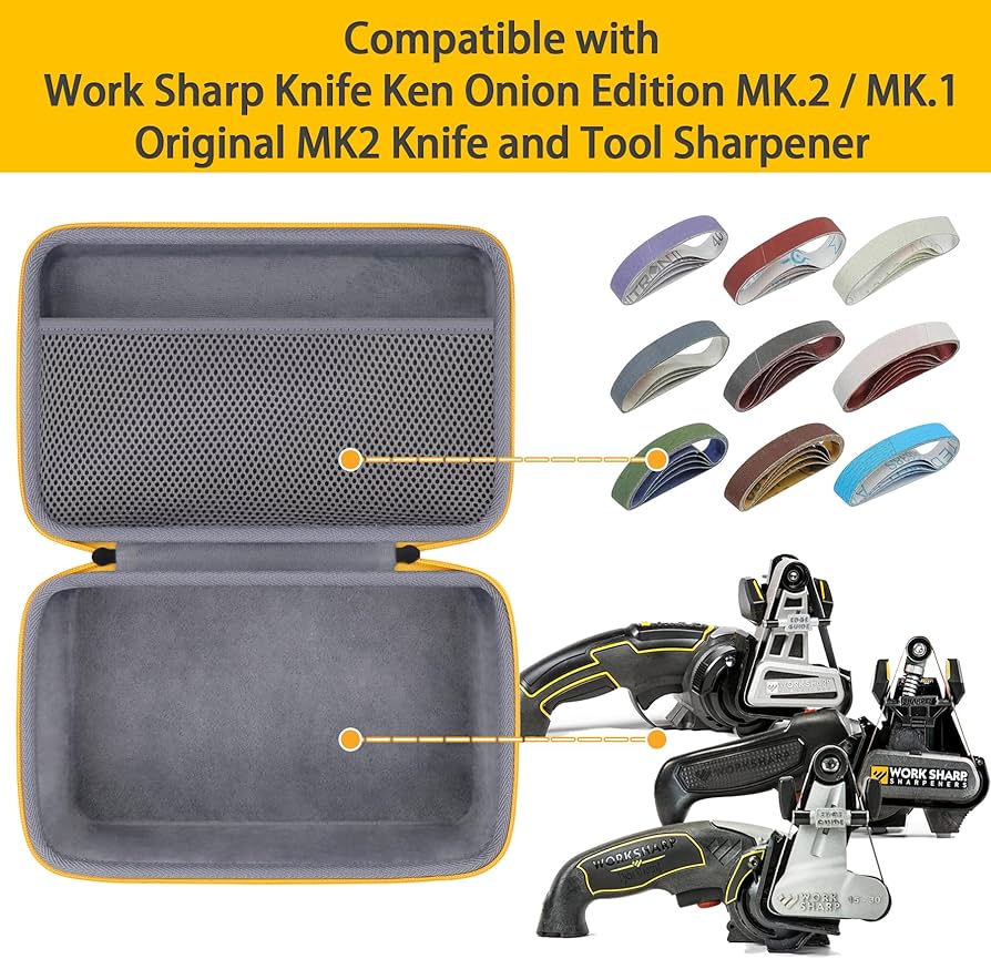 Amazon.com: co2CREA Hard Travel Case Replacement for Work Sharp