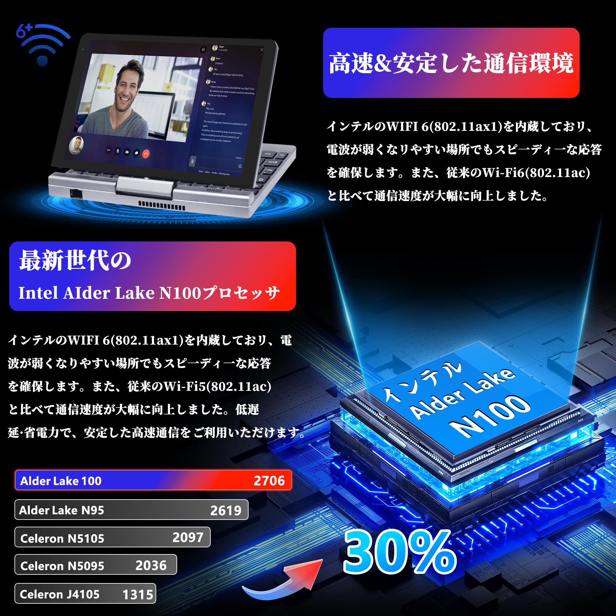 Amazon.co.jp: 2in1ノートパソコン タブレットpc 【Win11 Pro/MS