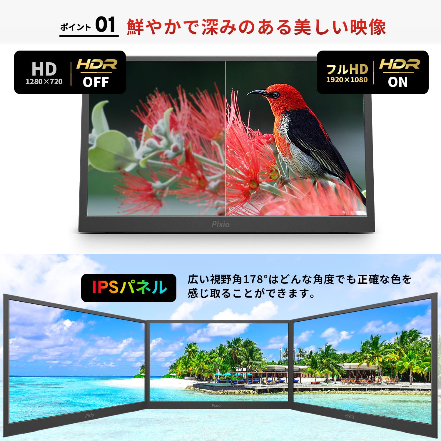 Amazon.co.jp: Pixio PX160 モバイルモニター 15.6インチ FHD IPS 60Hz
