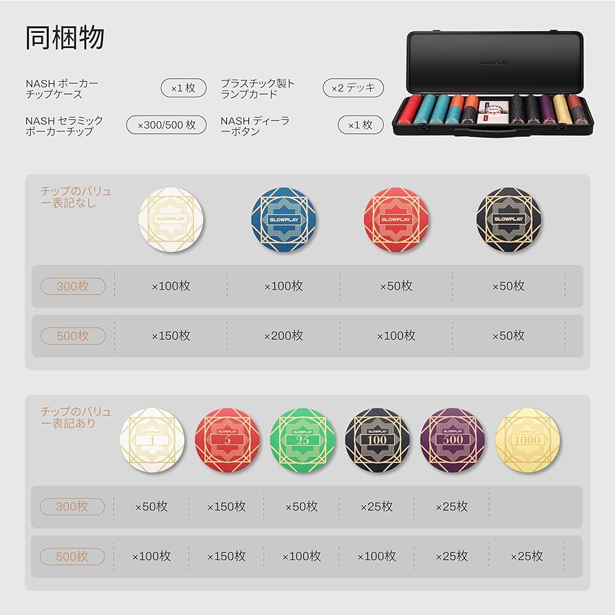 Amazon | SLOWPLAY Nashセラミックポーカチップセット テキサス