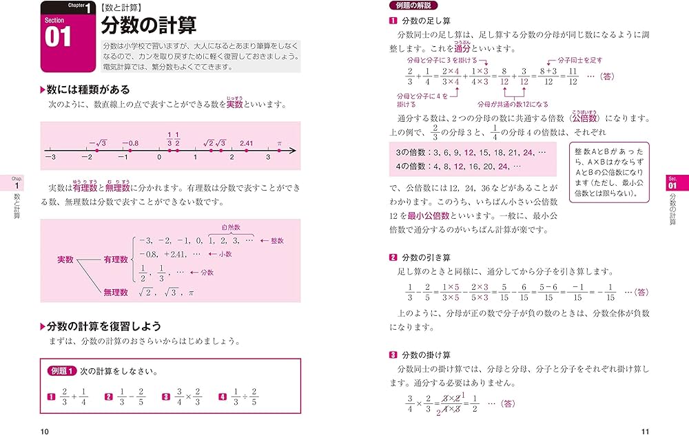 徹底図解 基本からわかる電気数学 | ノマド・ワークス |本 | 通販 | Amazon
