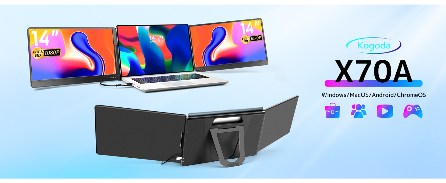 Amazon.co.jp: KOGODA トリプルモニター 14インチ モバイルデュアル