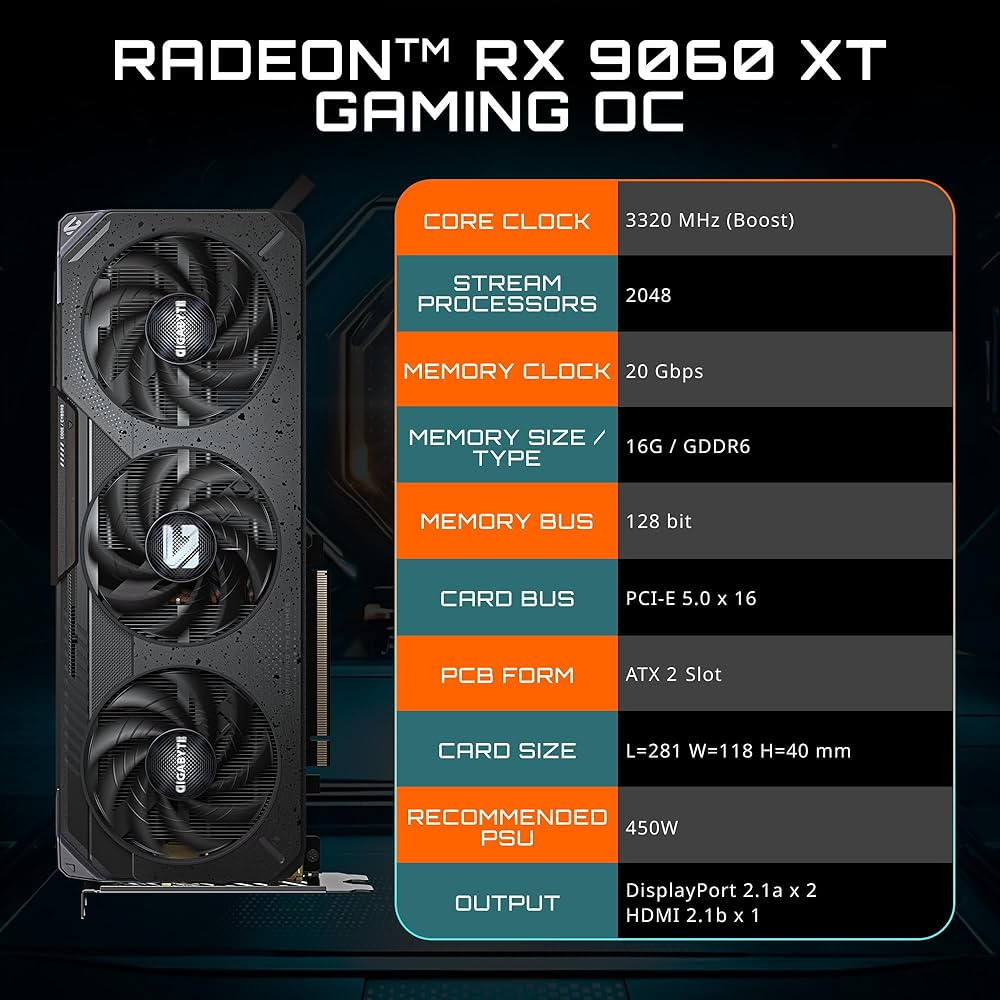 Amazon | GIGABYTE Radeon RX 9060 XT Gaming OC 16G グラフィック