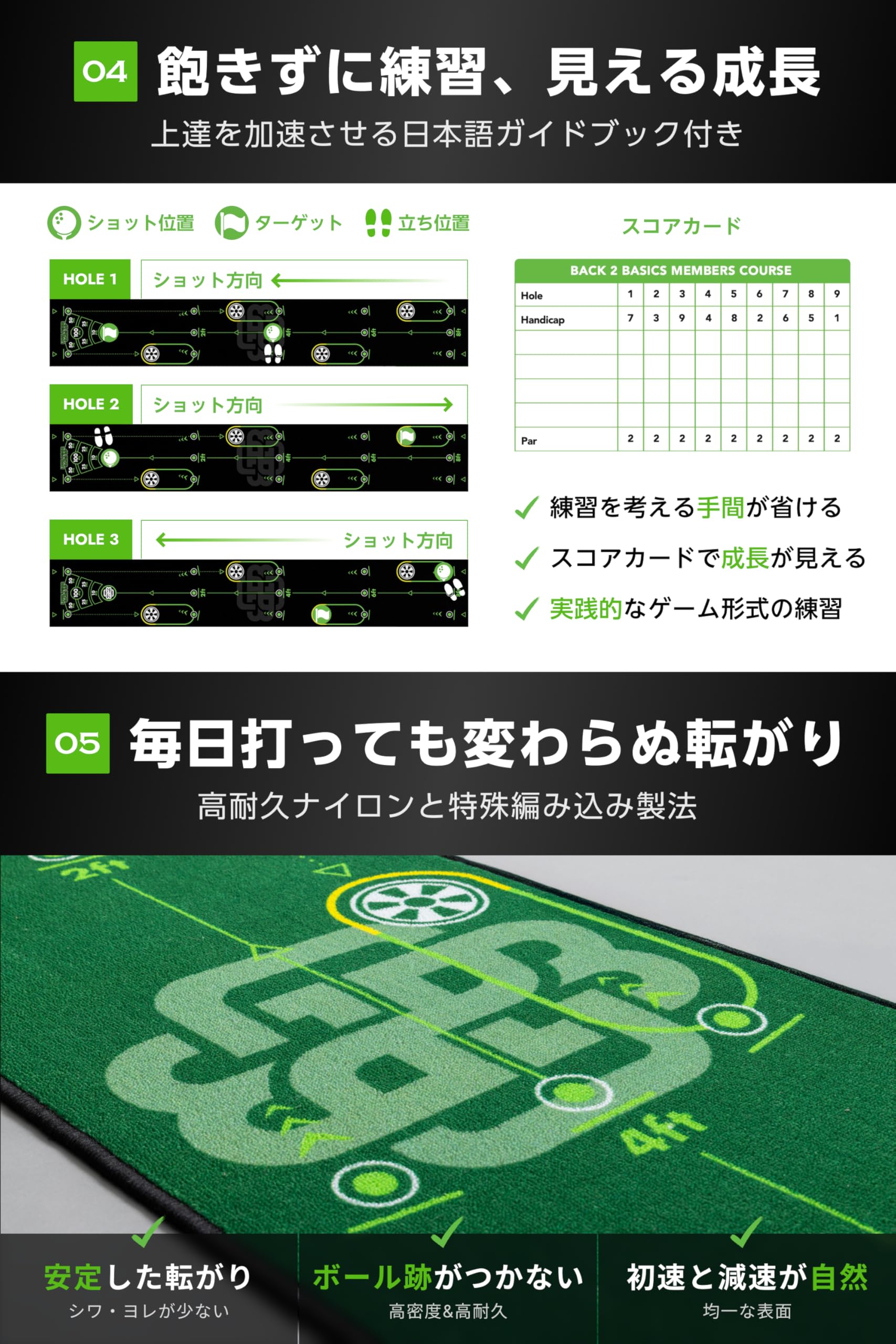 Amazon | BACK2BASICSGOLF パターマット パター練習マット パター練習