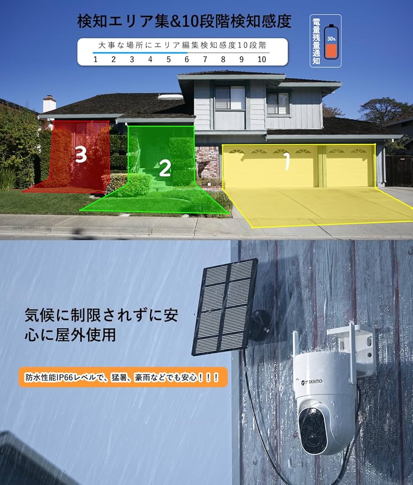 Amazon.co.jp: 【500万画素・全方位・WiFi強化】YESKAMOU 防犯カメラ