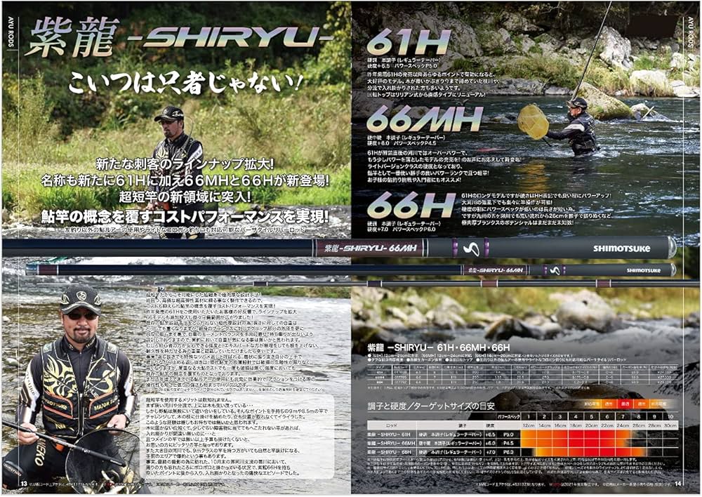 Amazon | シモツケ(Shimotsuke) 紫龍 -SHIRYU- 66MH | シモツケ