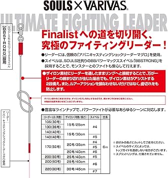 Amazon.co.jp: VARIVAS(バリバス) アルティメットファイティング