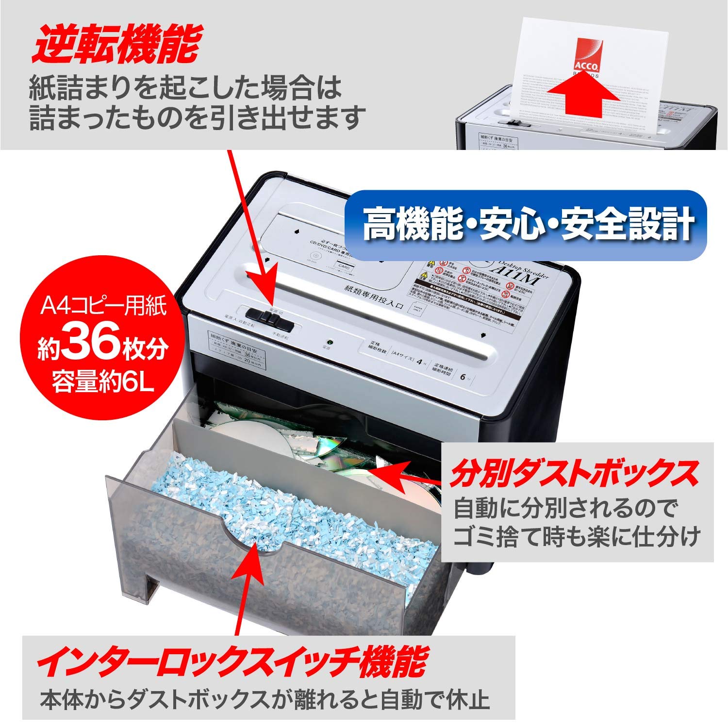 Amazon | GBC シュレッダー 静音 家庭用 極小細断 マイクロクロス