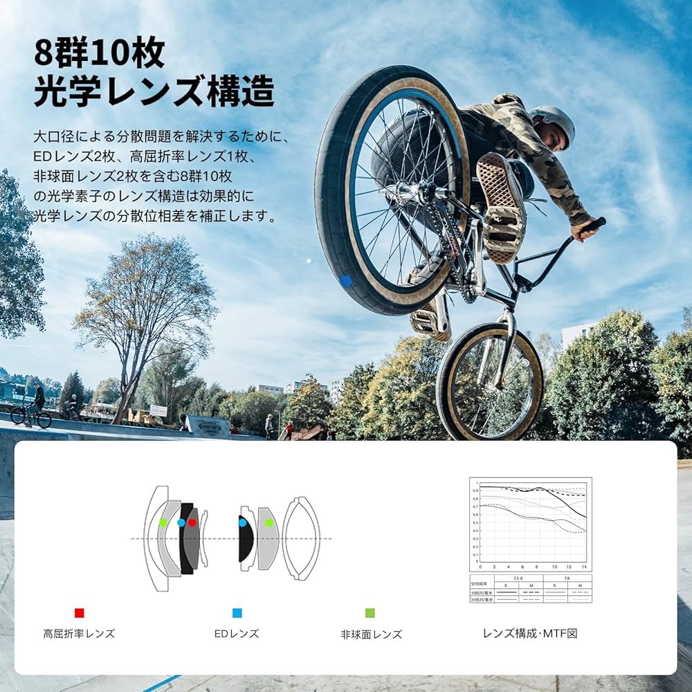 Amazon.co.jp: VILTROX AF 20mm F2.8 FE 超広角マイクロレンズ ソニーE