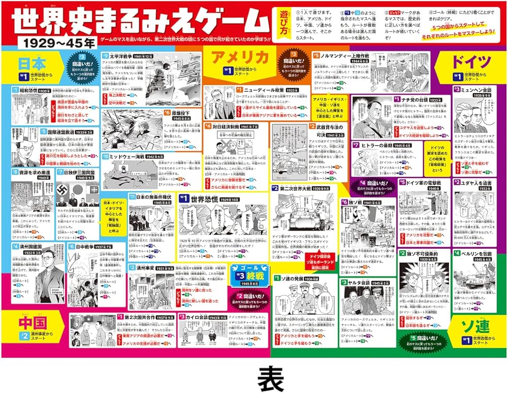 Amazon.co.jp: 角川まんが学習シリーズ 世界の歴史 3大特典つき全20巻