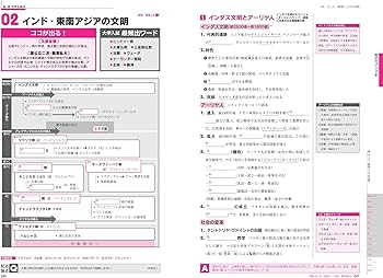 大学受験 ココが出る!! 世界史ノート 歴史総合，世界史探究 四訂版