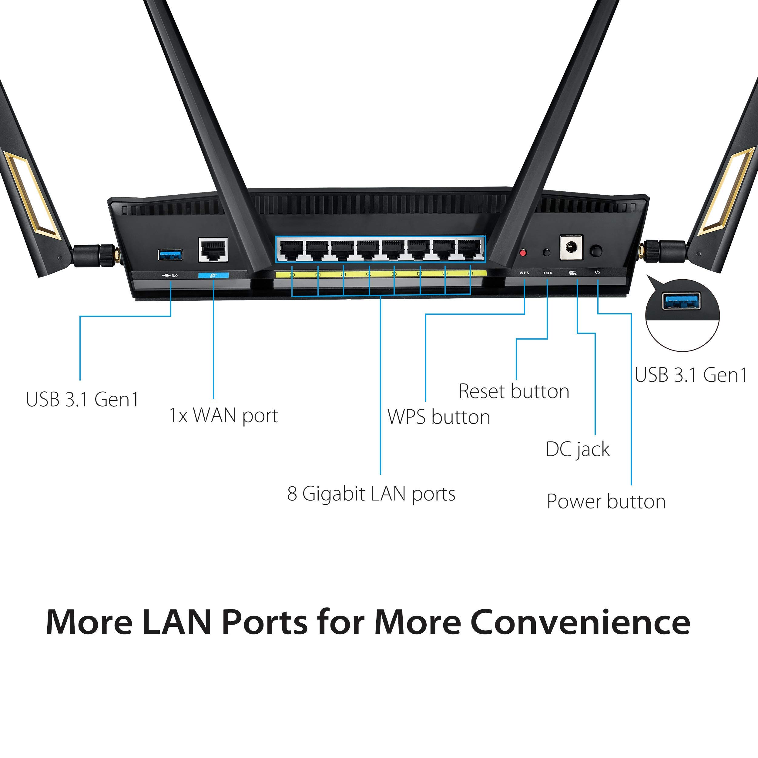 Amazon.com: ASUS RT-AX88U Dual-Band WiFi Router 8 X Gigabit LAN