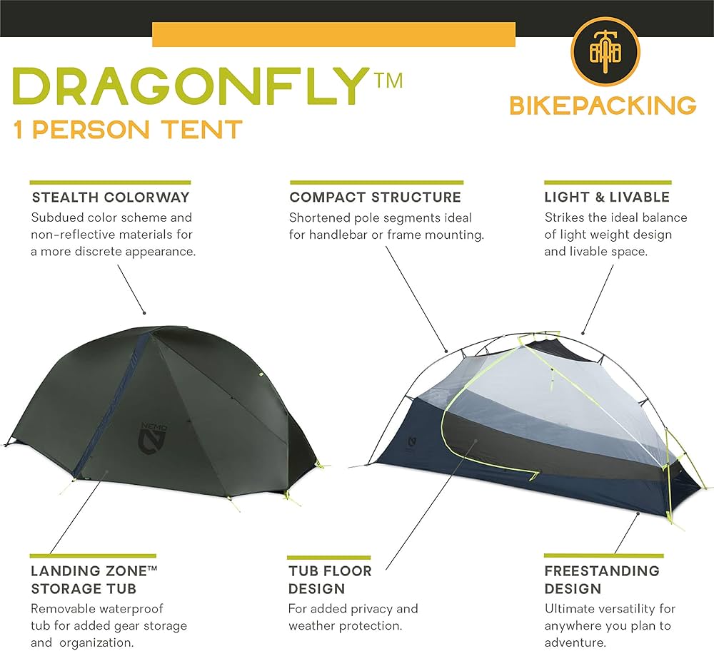 Amazon | NEMO (ニーモ) ドラゴンフライバイクパック1P NM-DFBP-1P