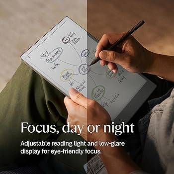 Amazon.co.jp: reMarkable Paper Proバンドル – 11.8インチの再