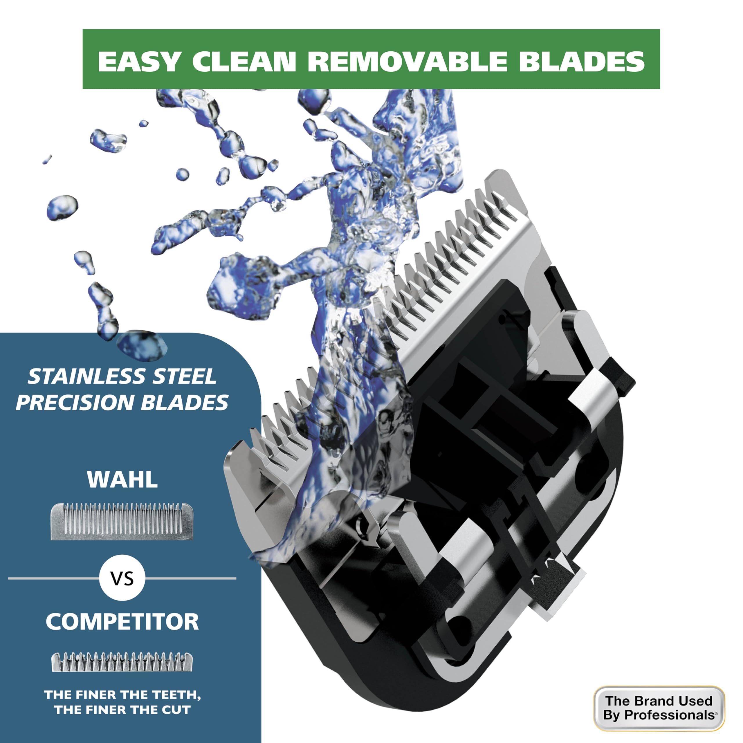 Amazon.com: Wahl Clipper Rechargeable Cord/Cordless Haircutting