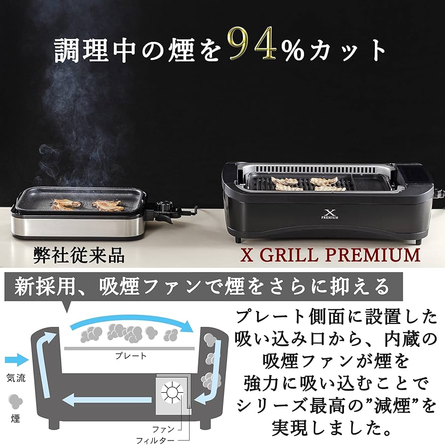 Amazon.co.jp: [山善] 煙の少ない 焼肉プレート XGRILL PREMIUM ワイド