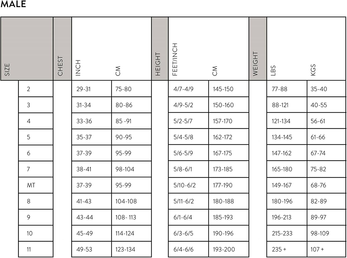 Orca S6 Men's Wetsuit, Black, 11 : Amazon.co.uk: Sports & Outdoors