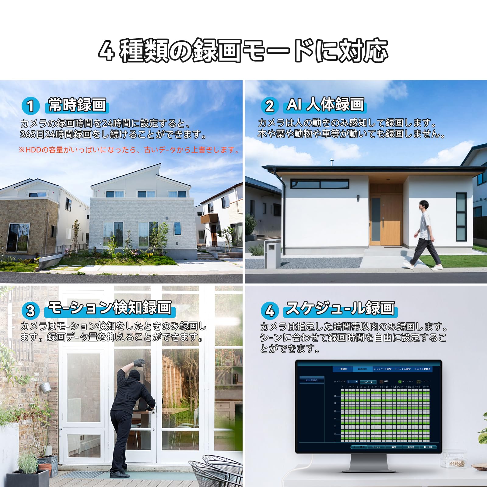 Amazon.co.jp: Jennov 防犯カメラ 屋外 ワイヤレス 防水 360°広角撮影