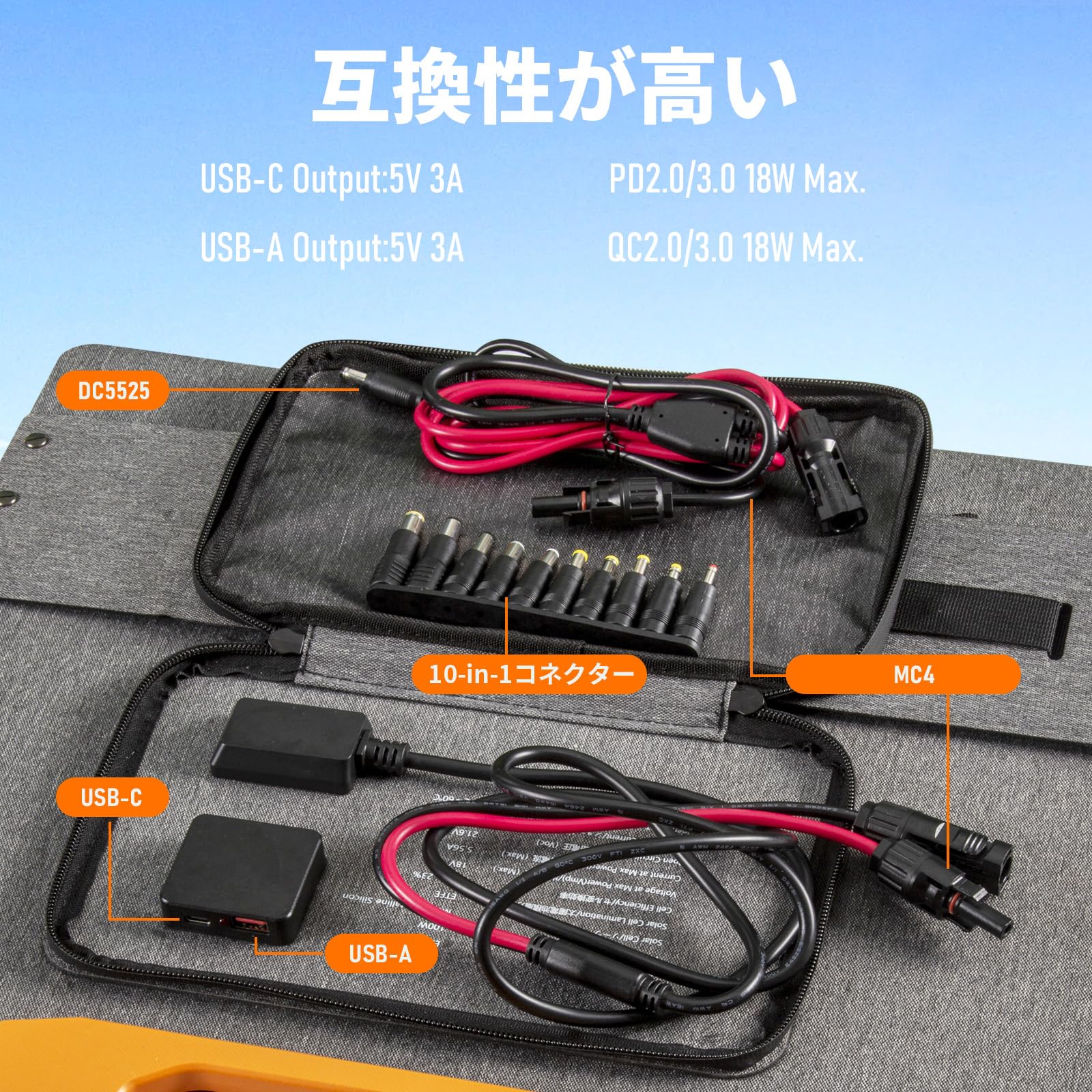 Amazon | 2025最新 Evopow ソーラーパネル 100W ソーラーチャージャー