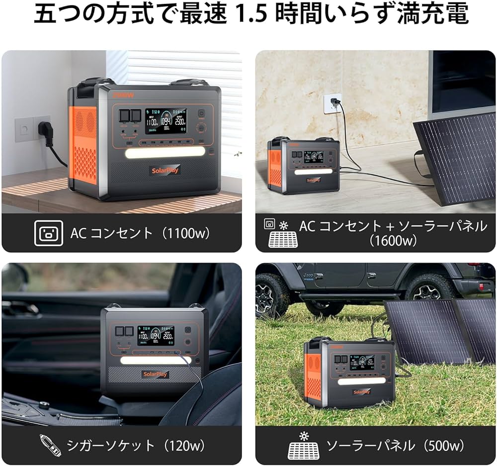 Amazon.co.jp: SolarPlay 2500Wポータブル電源 400W セット 長寿命15年
