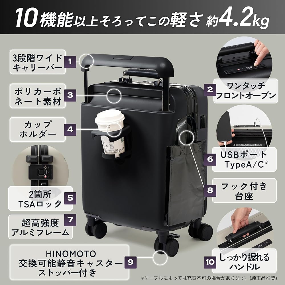 Amazon | [MAIMO] スーツケース 機内持ち込み Sサイズ フロント