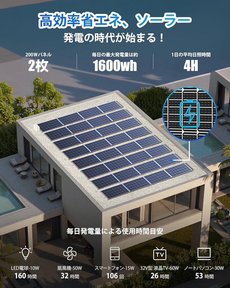 Amazon | GOYOJO ソーラーパネル 400w = 200w×2枚 MC4コネクタ付属