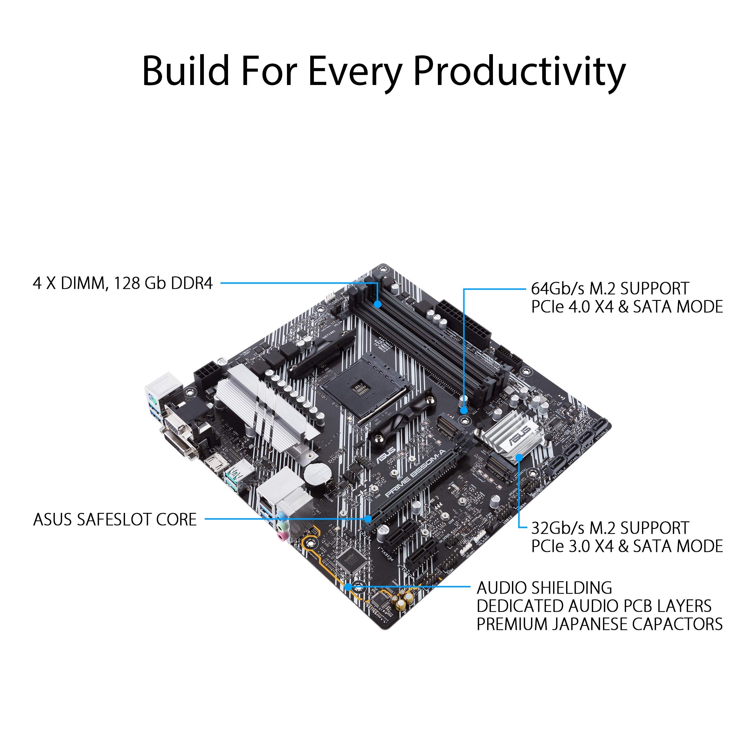 Amazon.com: ASUS Prime B550M-A WiFi II AMD Micro ATX Motherboard