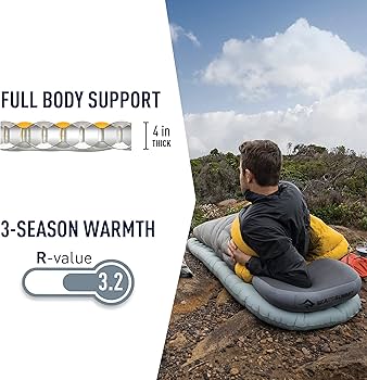 Amazon.com: Sea to Summit Ether Light XT Extra-Thick Insulated