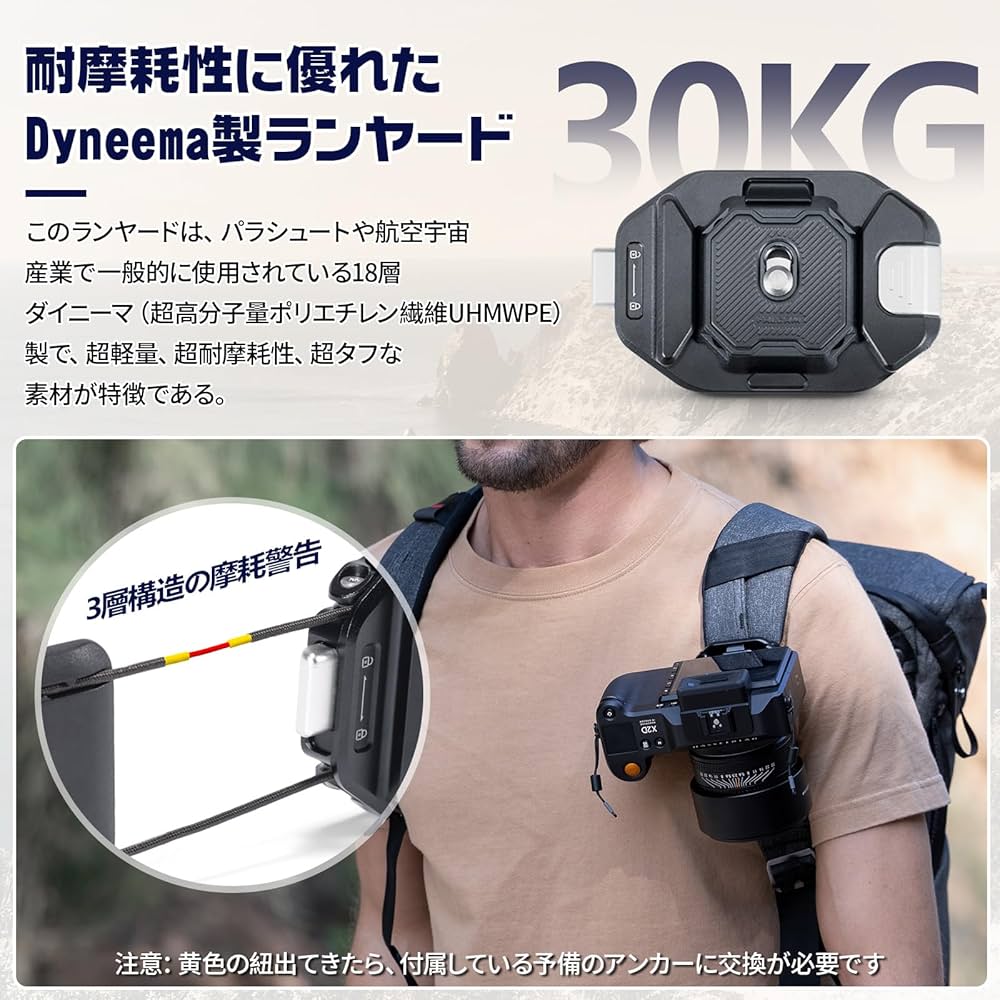 Amazon.co.jp: Ulanzi F38バックパックストラップクリップ カメラ