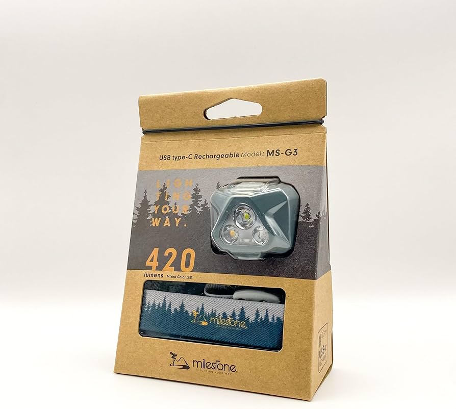 Amazon.co.jp: マイルストーン（milestone） 超小型 軽量 LEDヘッド