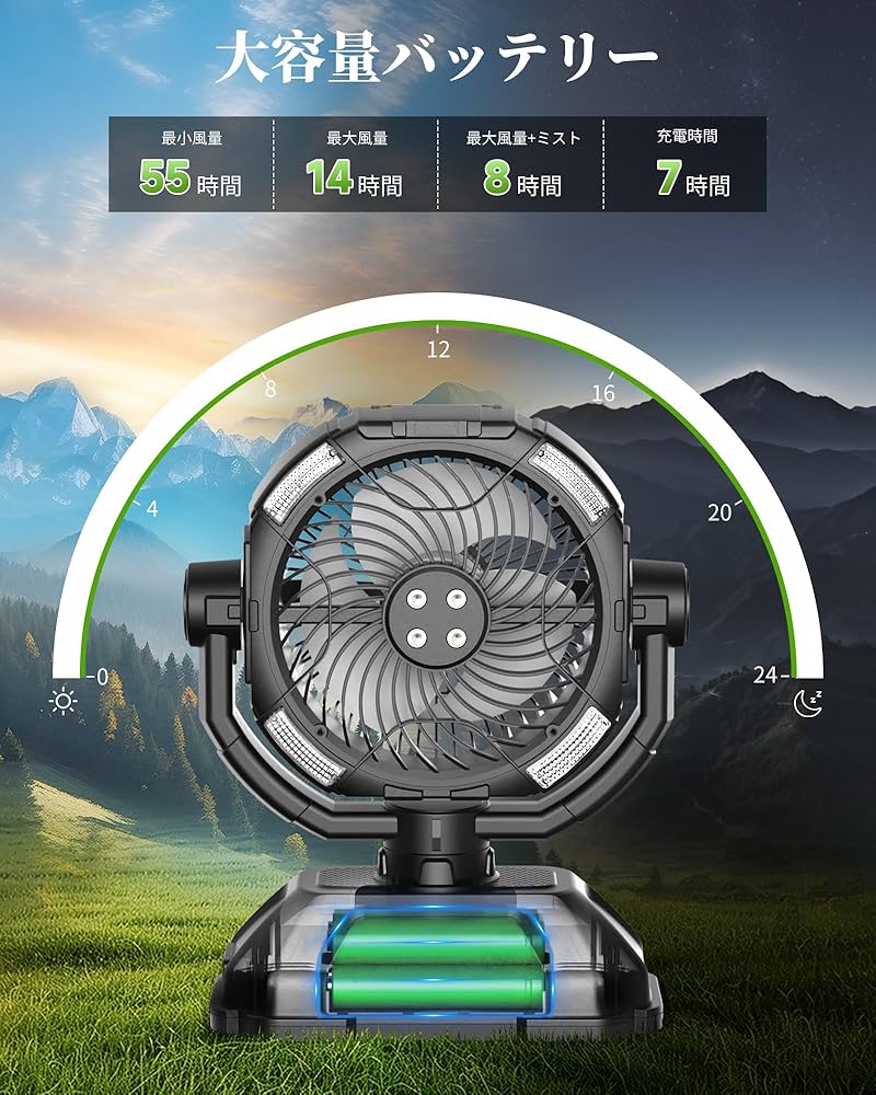 Amazon | 【Amazon 限定ブランド】キャンプ 扇風機 ミストファン 自動