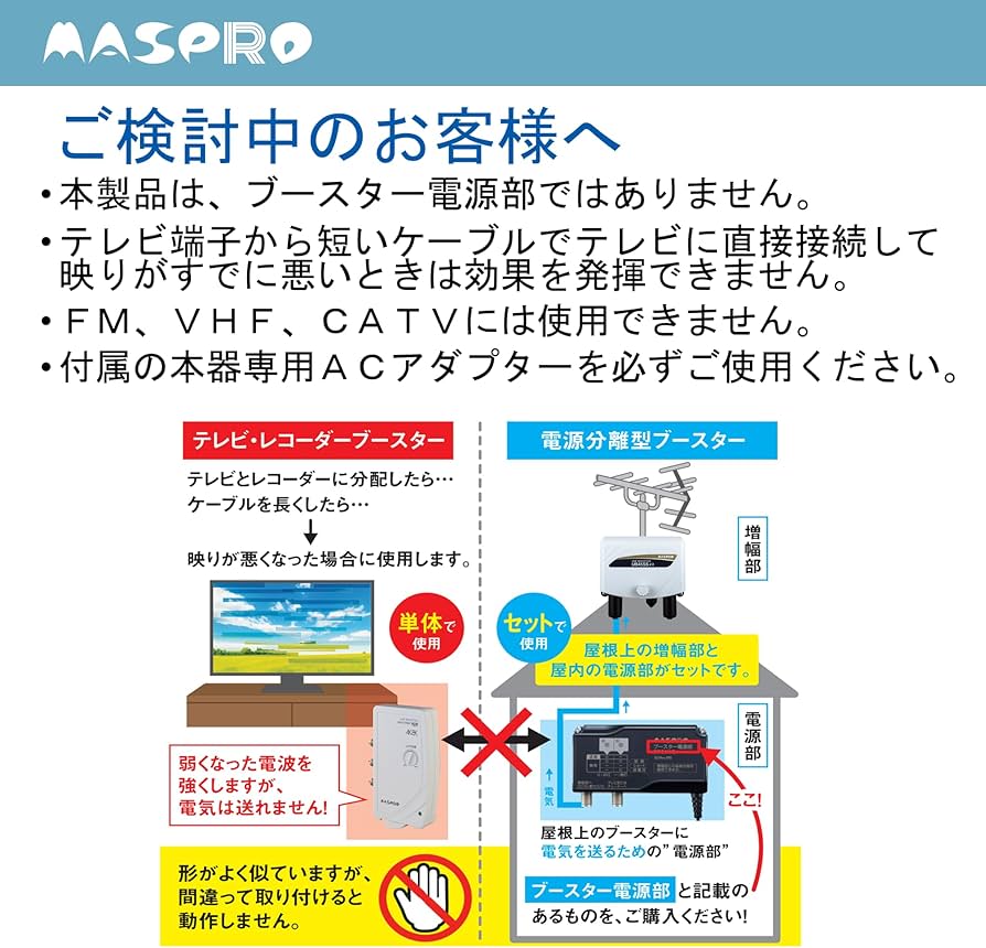 Amazon | マスプロ電工(MASPRO) 3224MHz対応 UHF テレビ・レコーダー