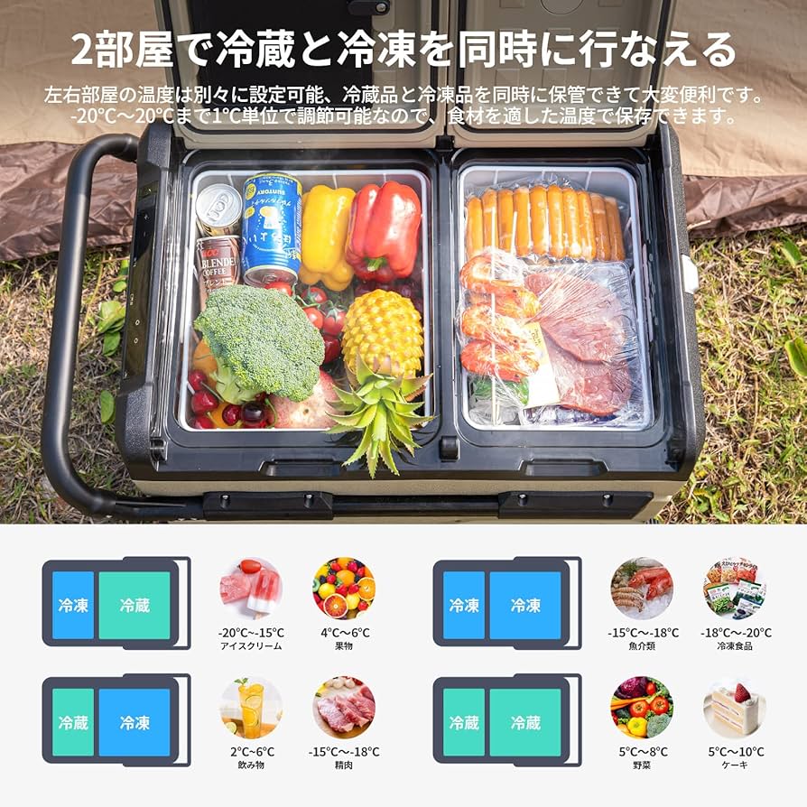 Amazon.co.jp: EENOUR 車載冷蔵庫 TAW45 45L -20℃～20℃ 2室個別温度